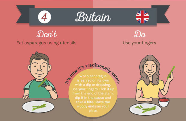 En Angleterre, les asperges se dégustent à la main