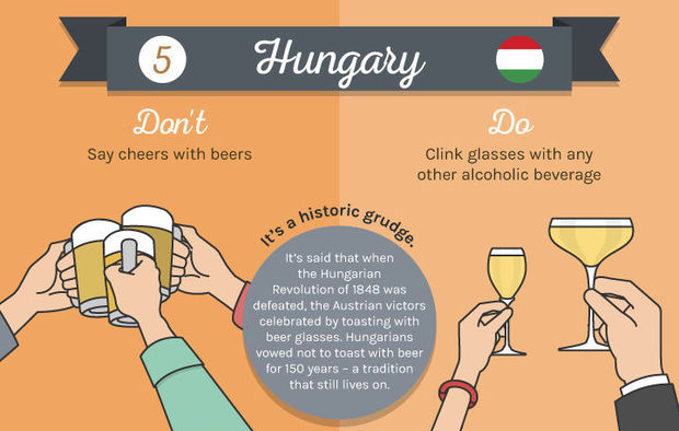 En Hongrie, trinquer… sauf avec la bière