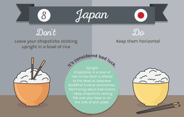 Au japon, les baguettes posées sur la table